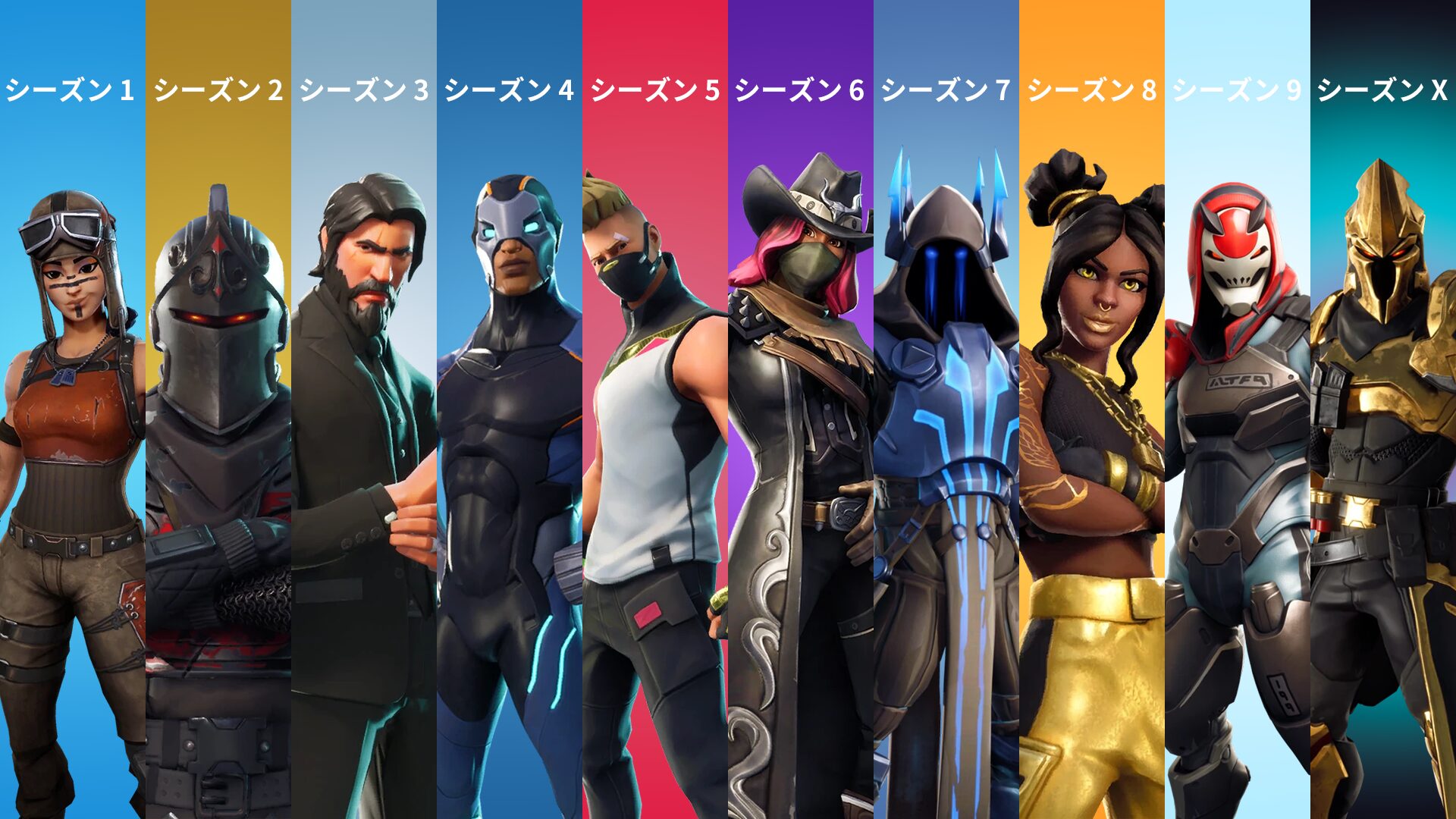 [Fortnite] 過去的 Battle Pass 物品是否應該在物品商店出售？